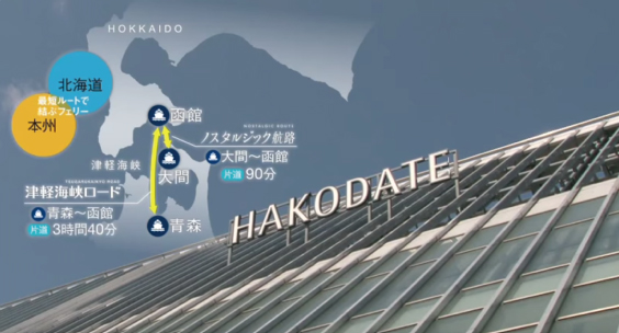 Introducing the Hakodate ferry terminal［2:05］